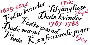 Markering af opslagstype